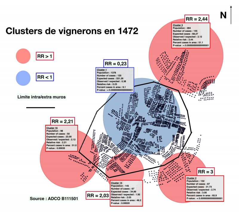 Figure 10 : Clusters de vignerons en 1472.