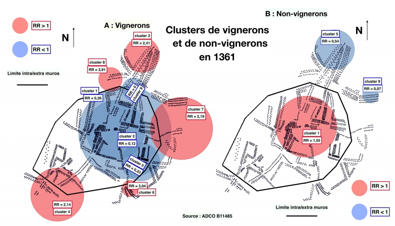 Figure 7 : Clusters de vignerons et des non-vignerons en 1361.