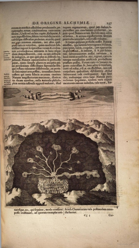 Fig. 3: Evaporation and formation of metals underground in the second volume of Kircher A., 1665, Mundus subterraneus, Amsterdam, apub Joannem Janssonium &amp; Elizeum Weyerstraten.