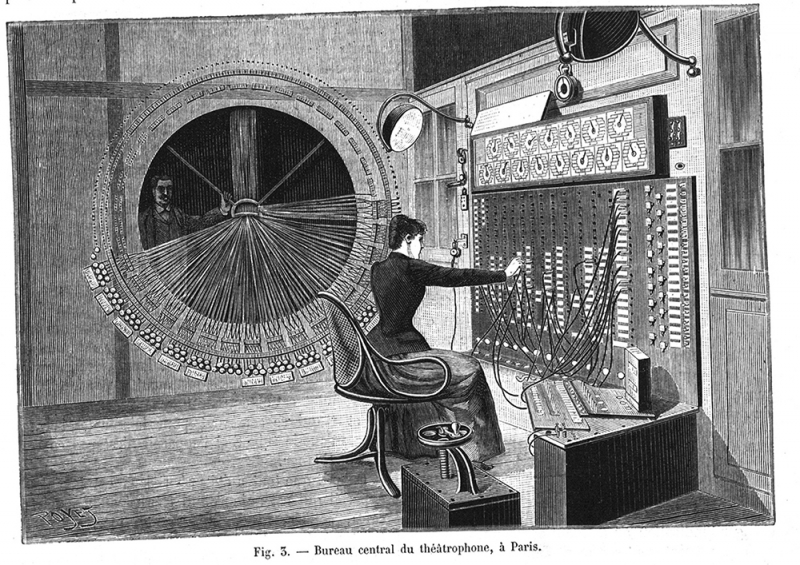 Figure 13. « Bureau central du théâtrophone, à Paris », La Nature, deuxième semestre, 1892, p. 57.