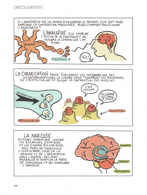 Figure 6. Cécily, « Anesthésie générale », La Revue dessinée, n° 10, 2015, p. 40.