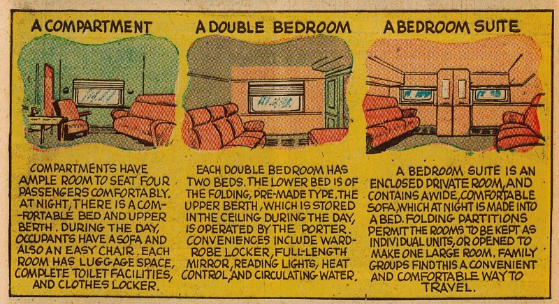Figure 5. Présentation des cabines dans Ride the High Iron!. Il s’agit ici d’un strip entier (p. 7).