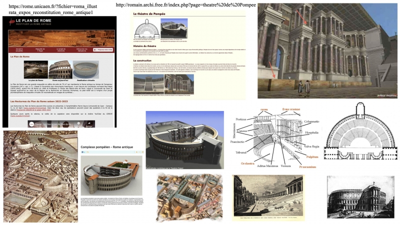 Figure 2. Montage comportant une partie de la documentation préparatoire de la scénariste pour une séquence se déroulant au théâtre de Pompée.
