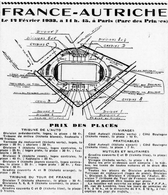 Figure n° 3. Plan du nouveau Parc des Princes (Football, 2 février 1933).