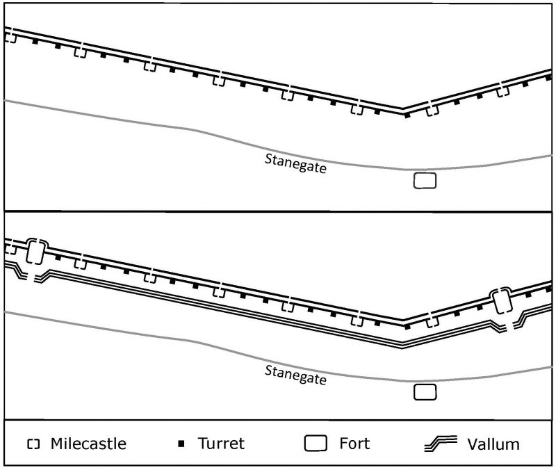 Figure 2: An idealised plan of Hadrian’s Wall, showing how it was initially conceptualised (1) compared to its revised state following the addition of forts and the Vallum (2).