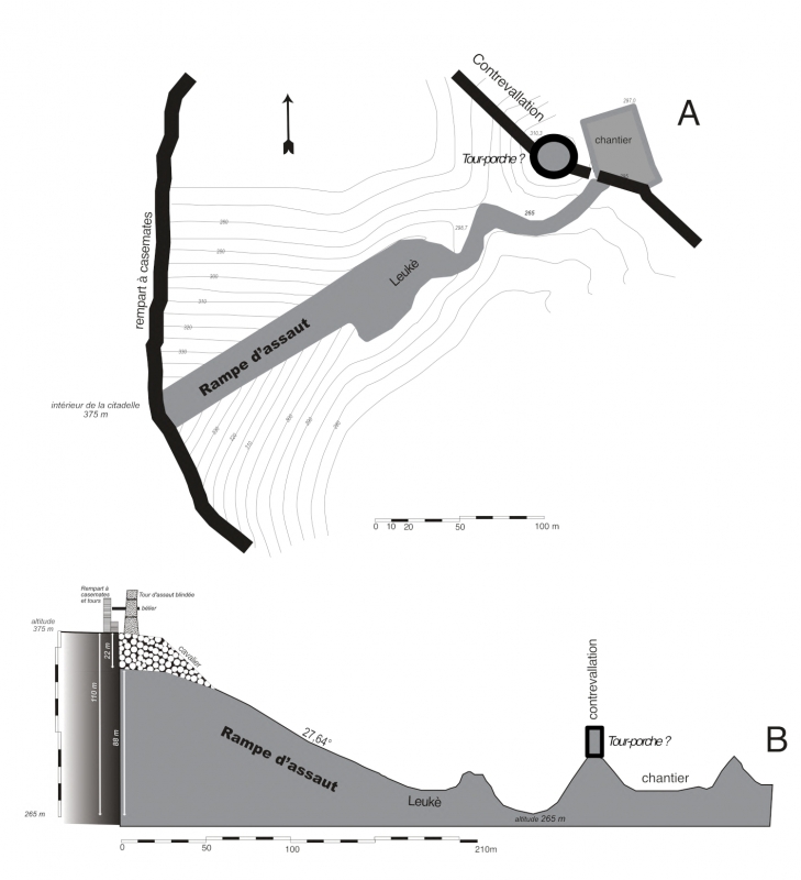Figure 3 : A. Plan de la rampe d’assaut de Masada entre la contrevallation et le sommet de la citadelle B. Profil de la rampe d’assaut de Masada entre la contrevallation et le sommet de la citadelle.