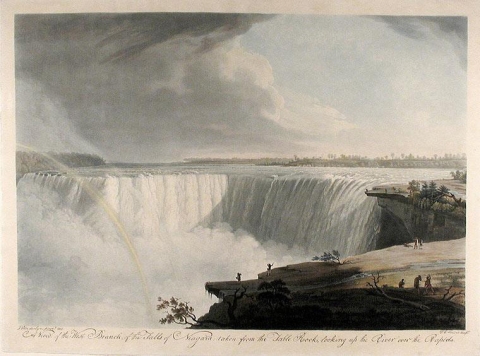 Fig. 7. Alvan Fisher, A General View of the Falls of Niagara, 1820, Smithsonian American Art Museum, Washington, D.C.