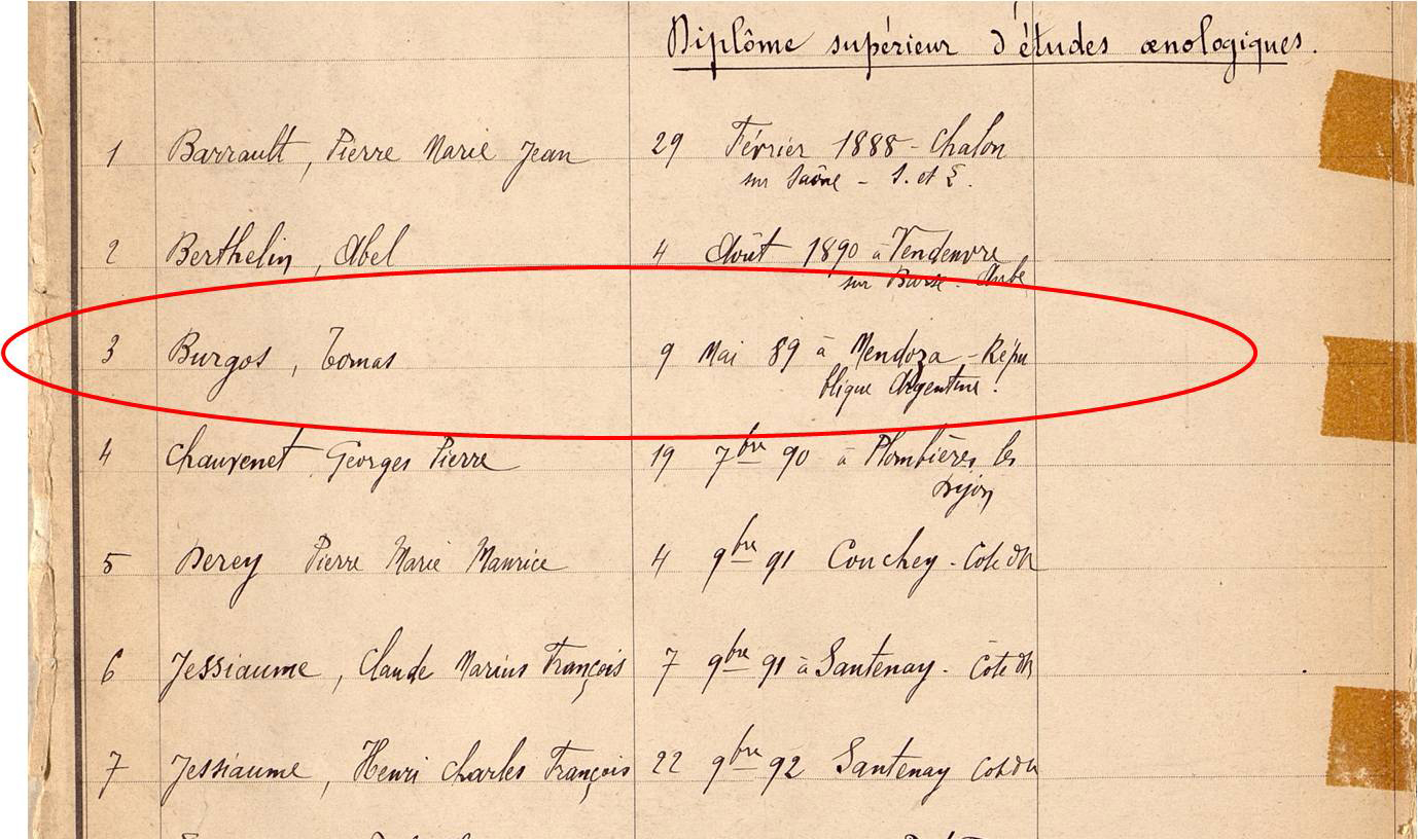 Illustration 9 : Dès 1909, un étudiant Argentin en œnologie à l’université de Dijon.