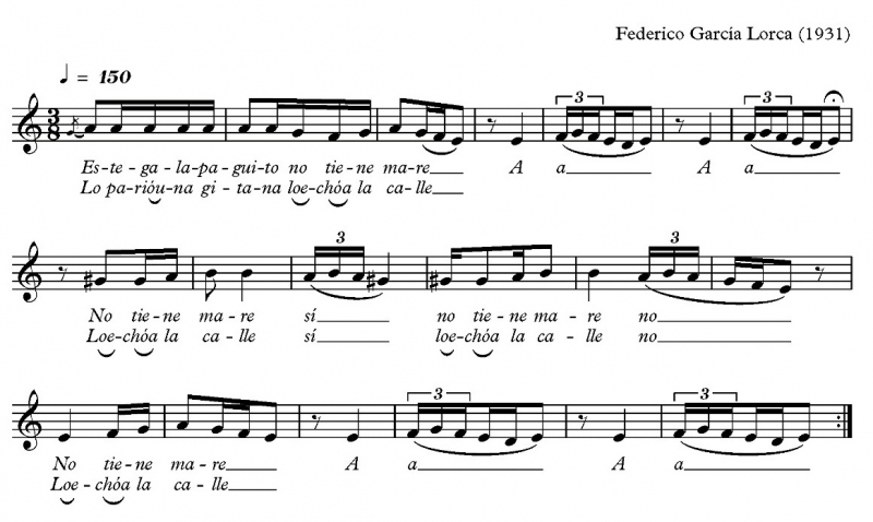 Fig. 3. Transcripción de Nana de Sevilla, de Federico García Lorca (1931)